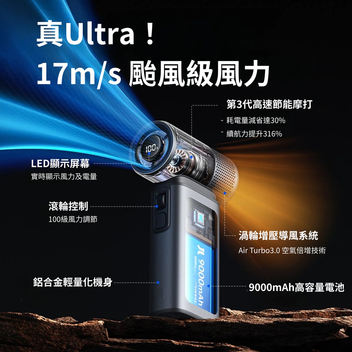 JisuLife Handheld Fan Ultra2 萬用龍捲風渦輪風炮