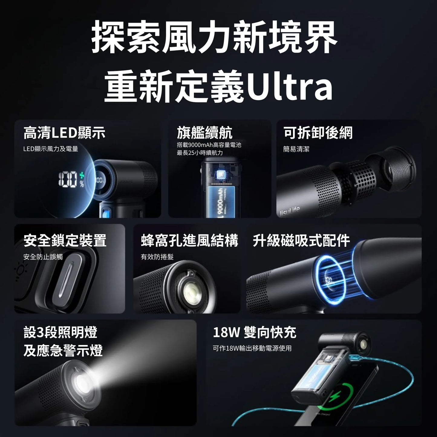 JisuLife Handheld Fan Ultra2 萬用龍捲風渦輪風炮
