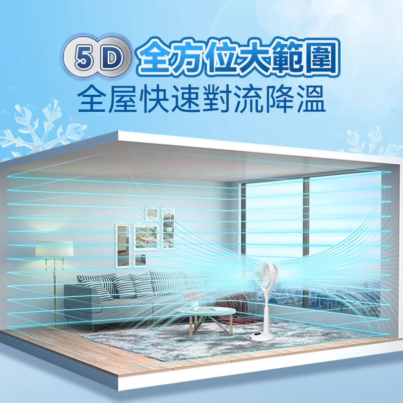 Yohome 5D全方位雙面雙葉對流淨化智能語音伸縮循環扇 PRO