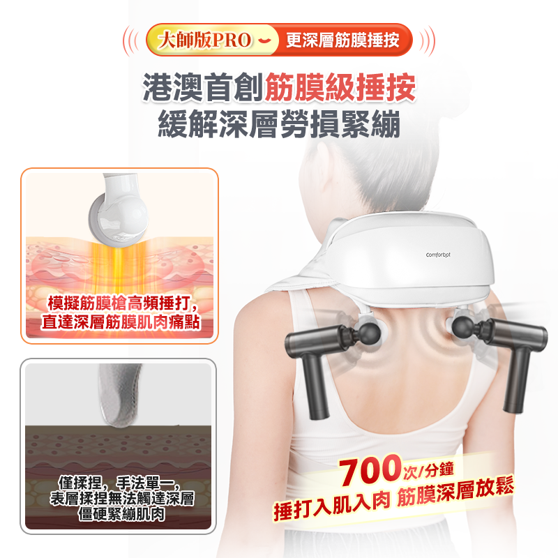 Comforbot 大師版PRO 4D+揉捏捶按熱敷舒通肌勞筋膜深層放鬆按摩器(港澳首創)