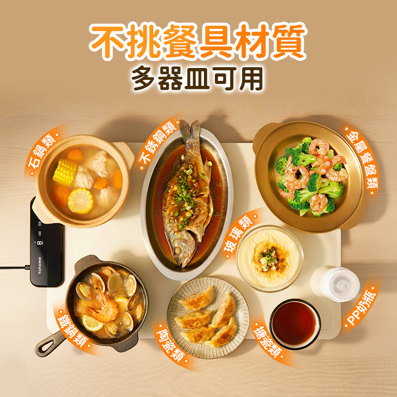 Yohome 薄柔捲分拆式全墊水洗易潔速熱多用餐伴暖餸墊PRO BW622