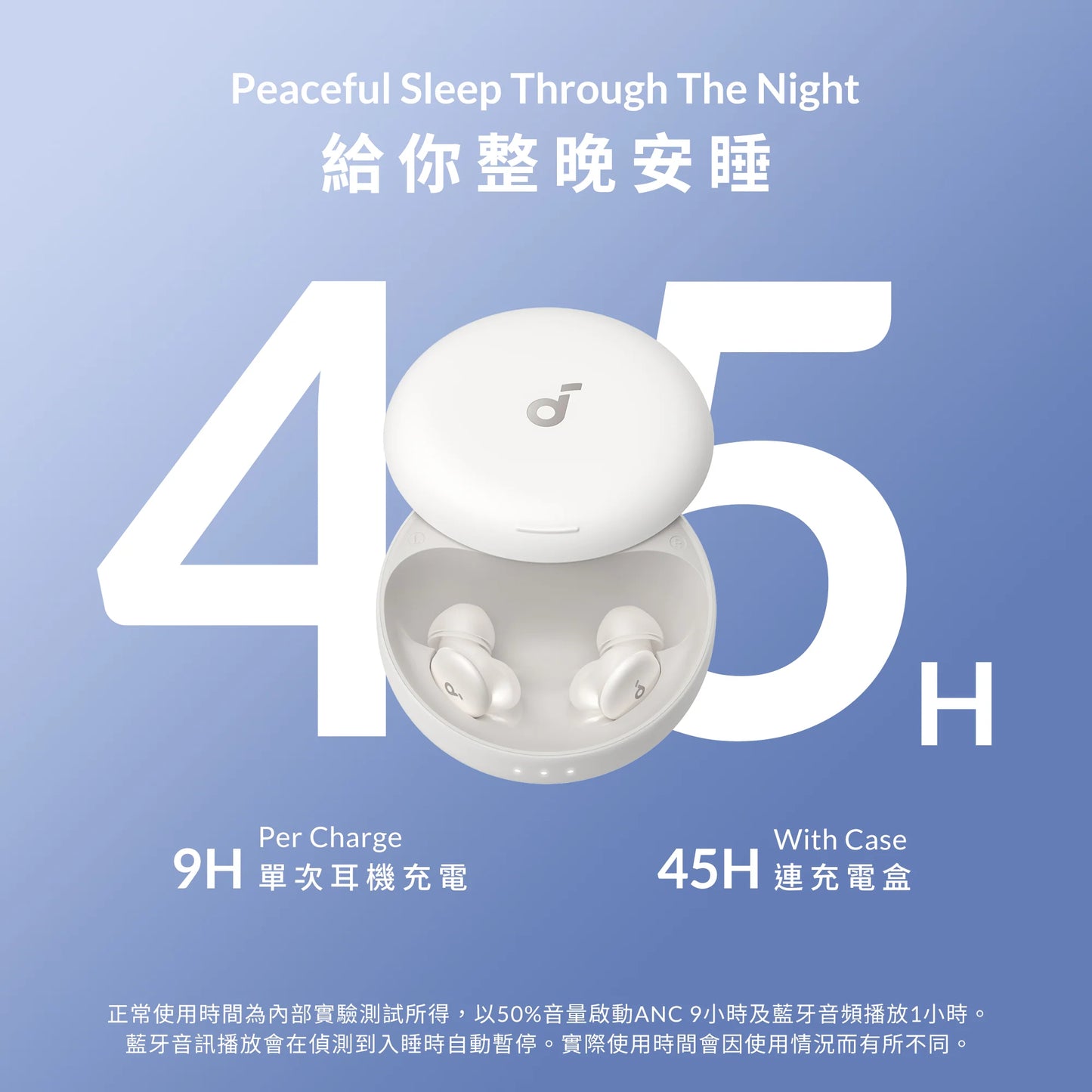 Anker soundcore Sleep A30 ANC 智能睡眠耳機