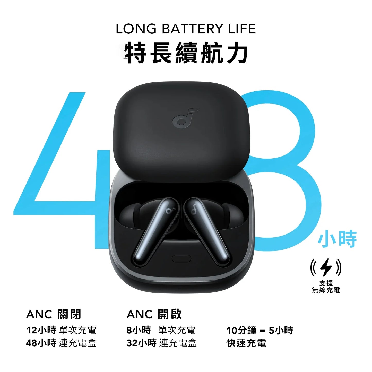 Anker soundcore Liberty 5 真無線藍牙耳機