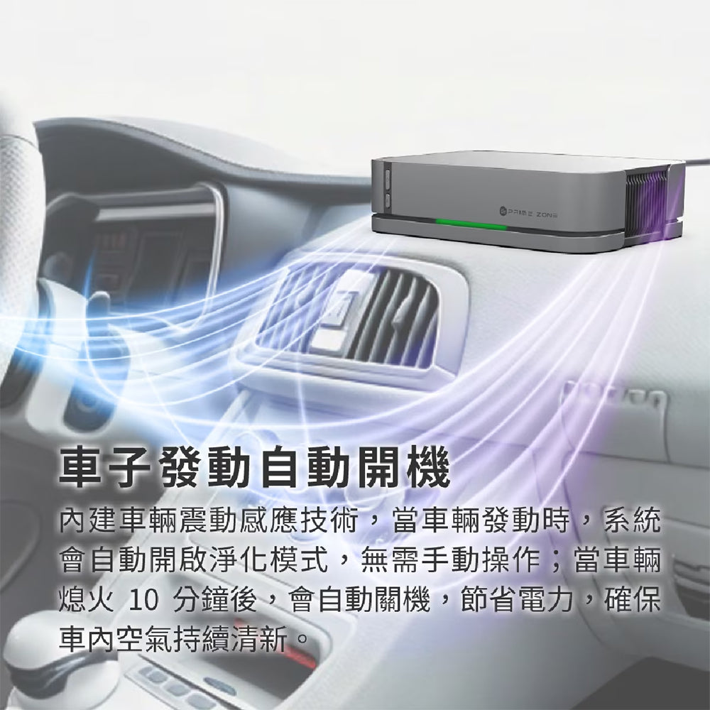 Future Lab GC2 光能清淨機