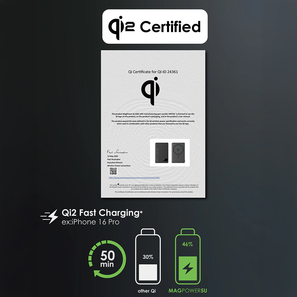 EGO MagPower 5U@ QI2 10000mAh 移動電源