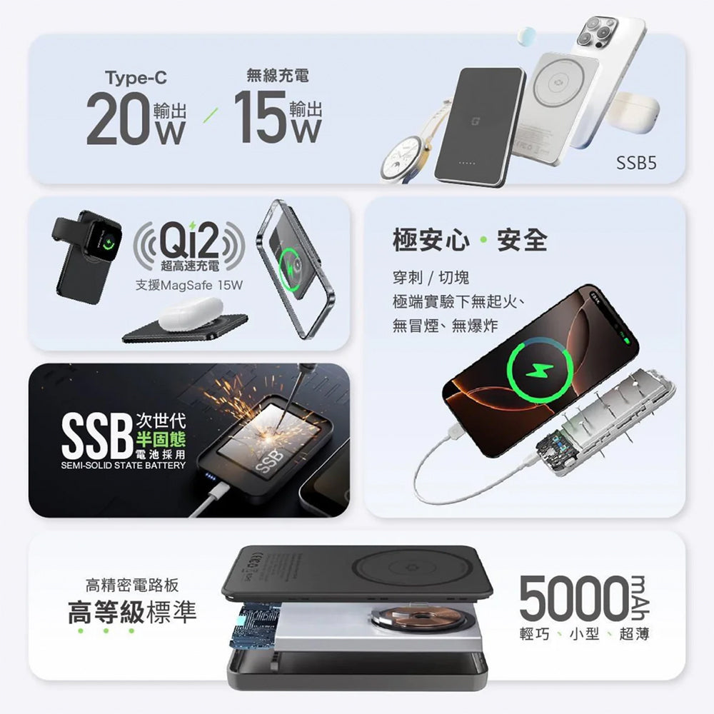 Argo SSB5 固態電池行動電源