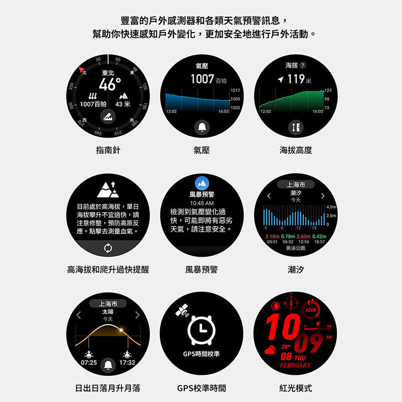 Amazfit T-Rex 3 48mm 軍規運動智慧手錶