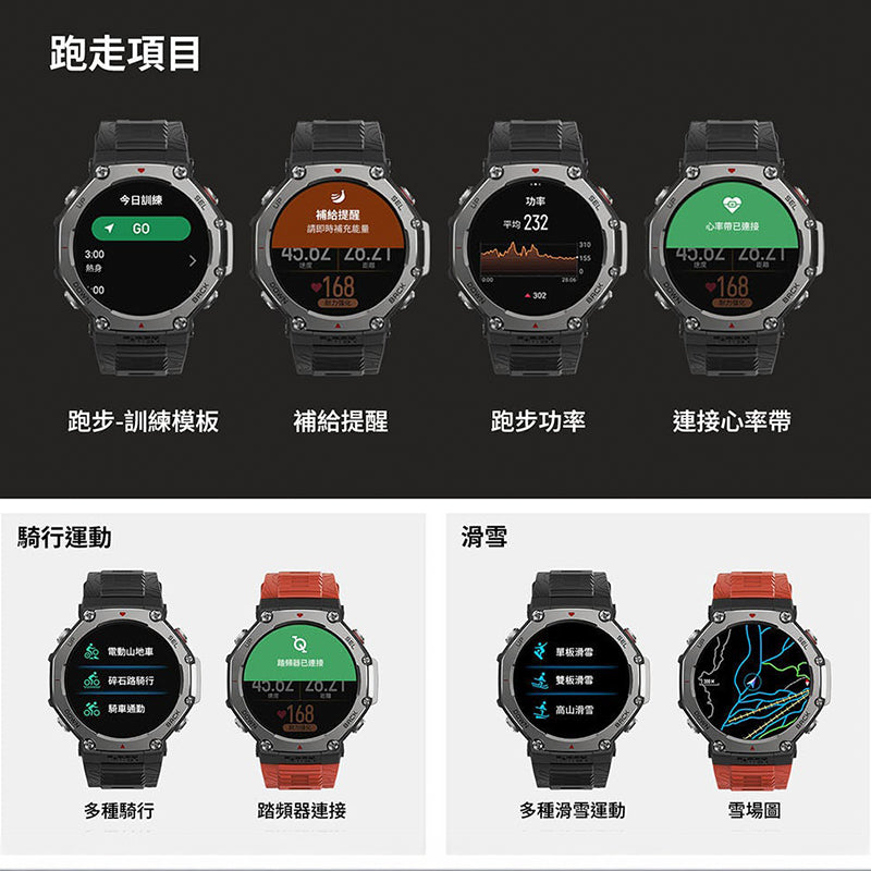 Amazfit T-Rex 3 48mm 軍規運動智慧手錶