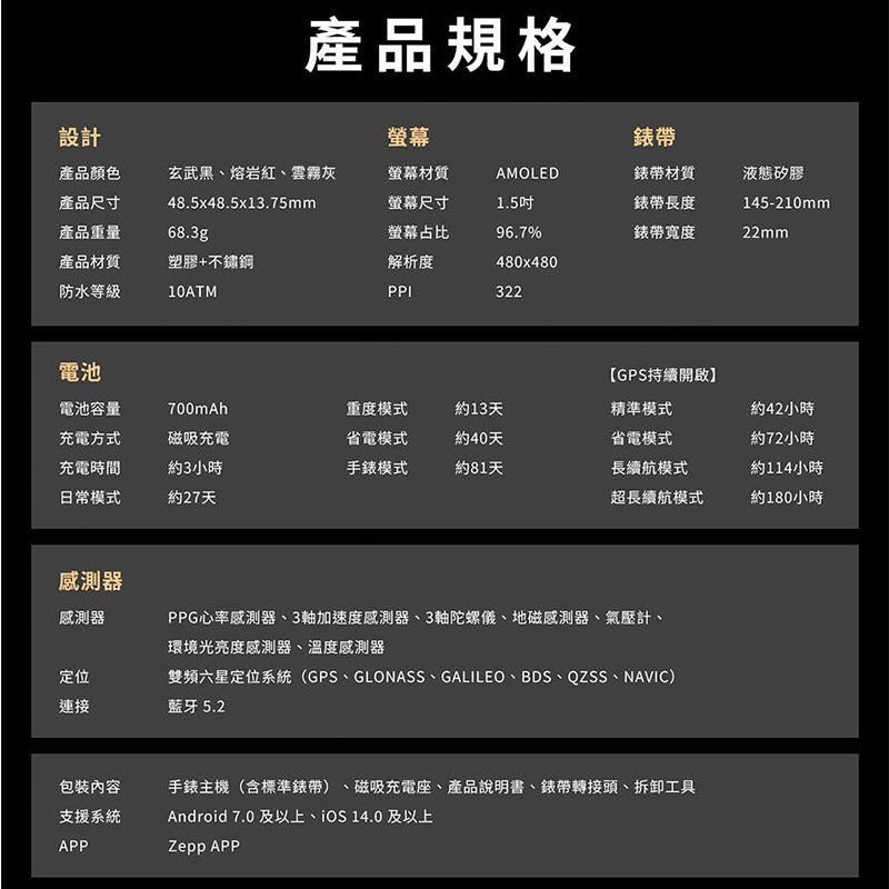 Amazfit T-Rex 3 48mm 軍規運動智慧手錶