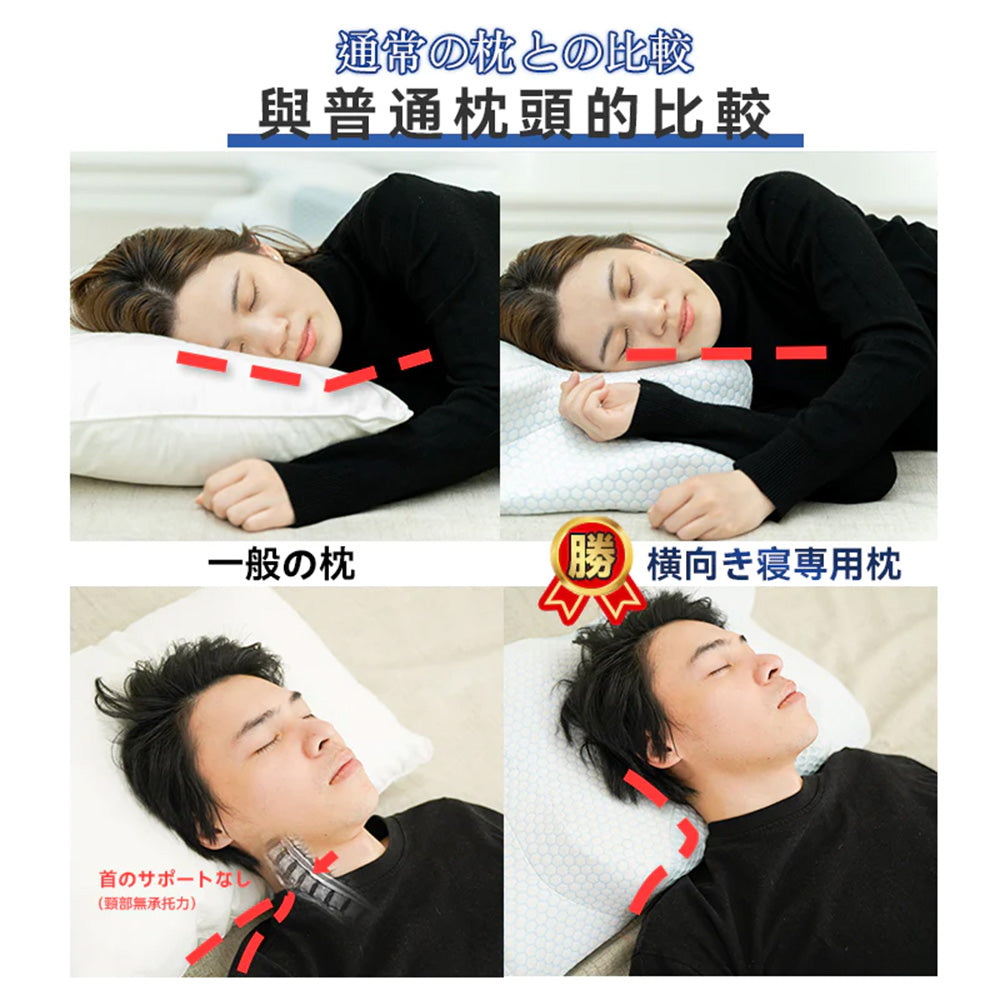 DEAR.MIN 升級速眠止鼾枕 (成人款)