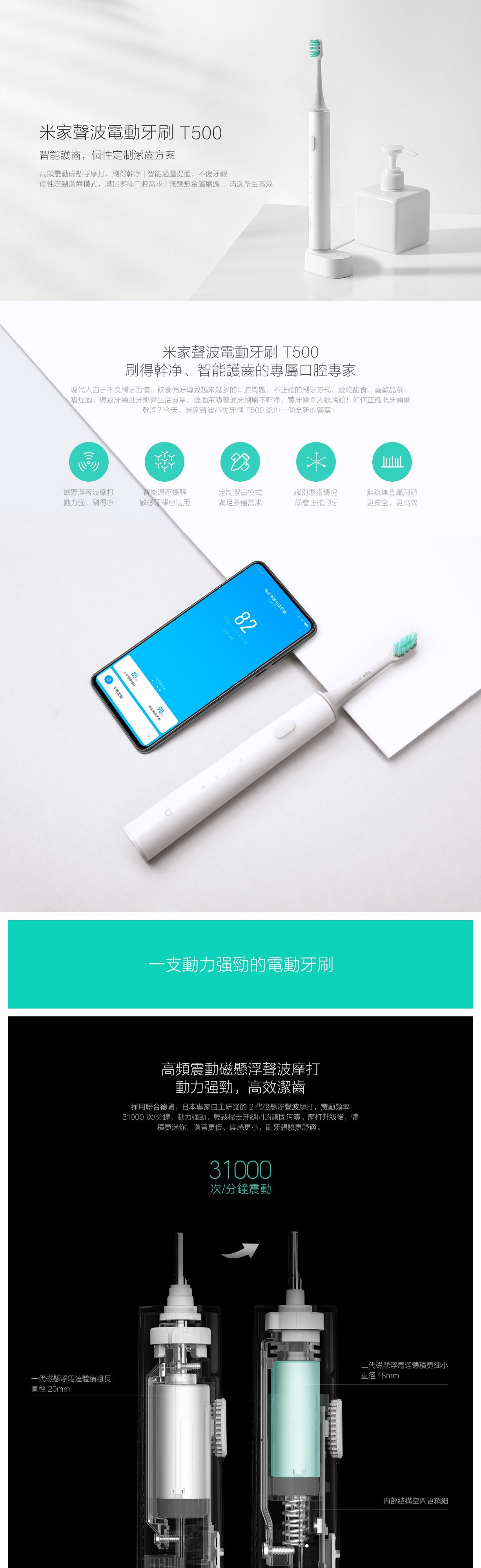 Xiaomi 小米 米家智能聲波電動牙刷 T500