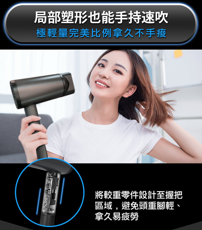 Future Lab NamiD1 水離子吹風機 Plus+