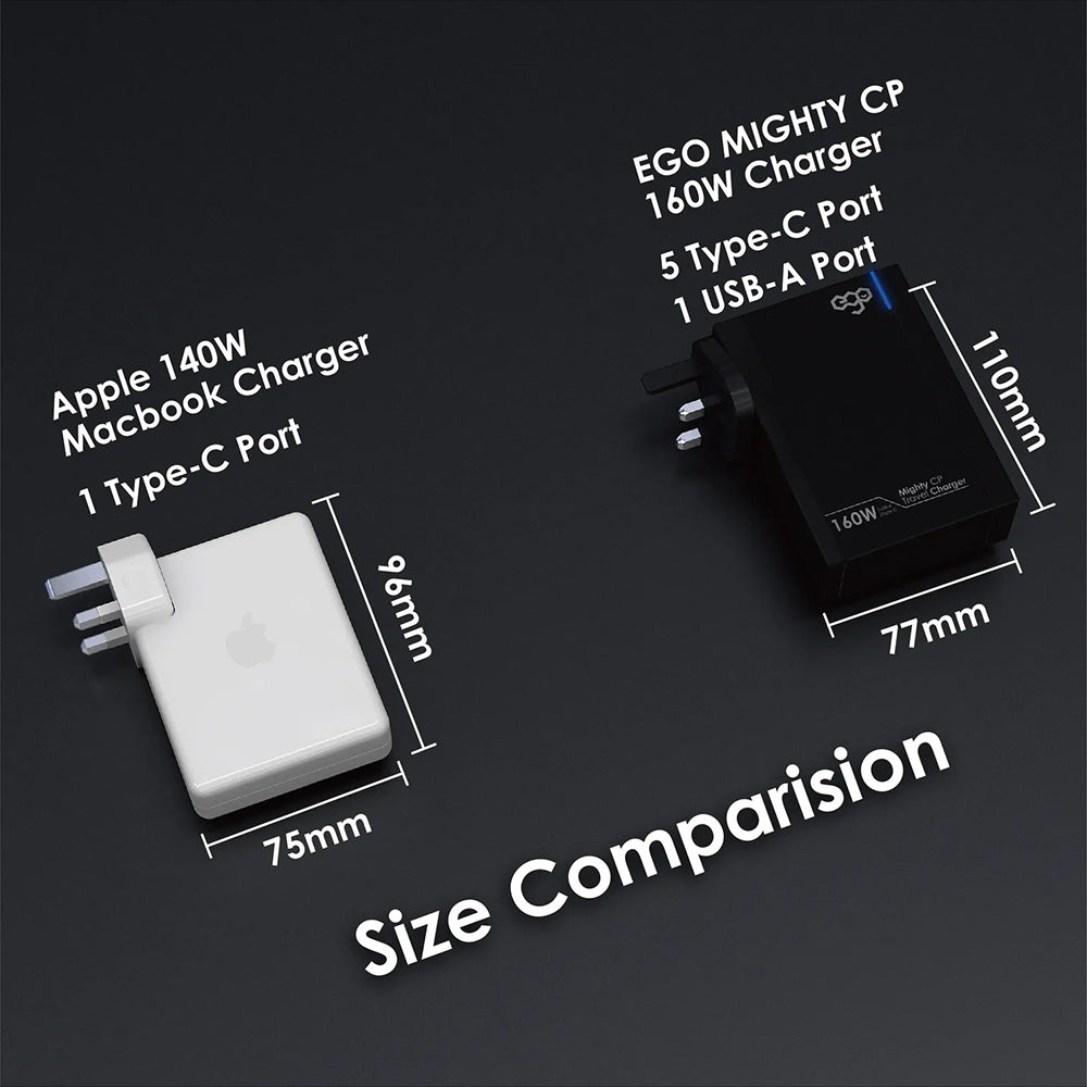 EGO 160W Mighty 6USB 旅行充電器(EGO-6U160)