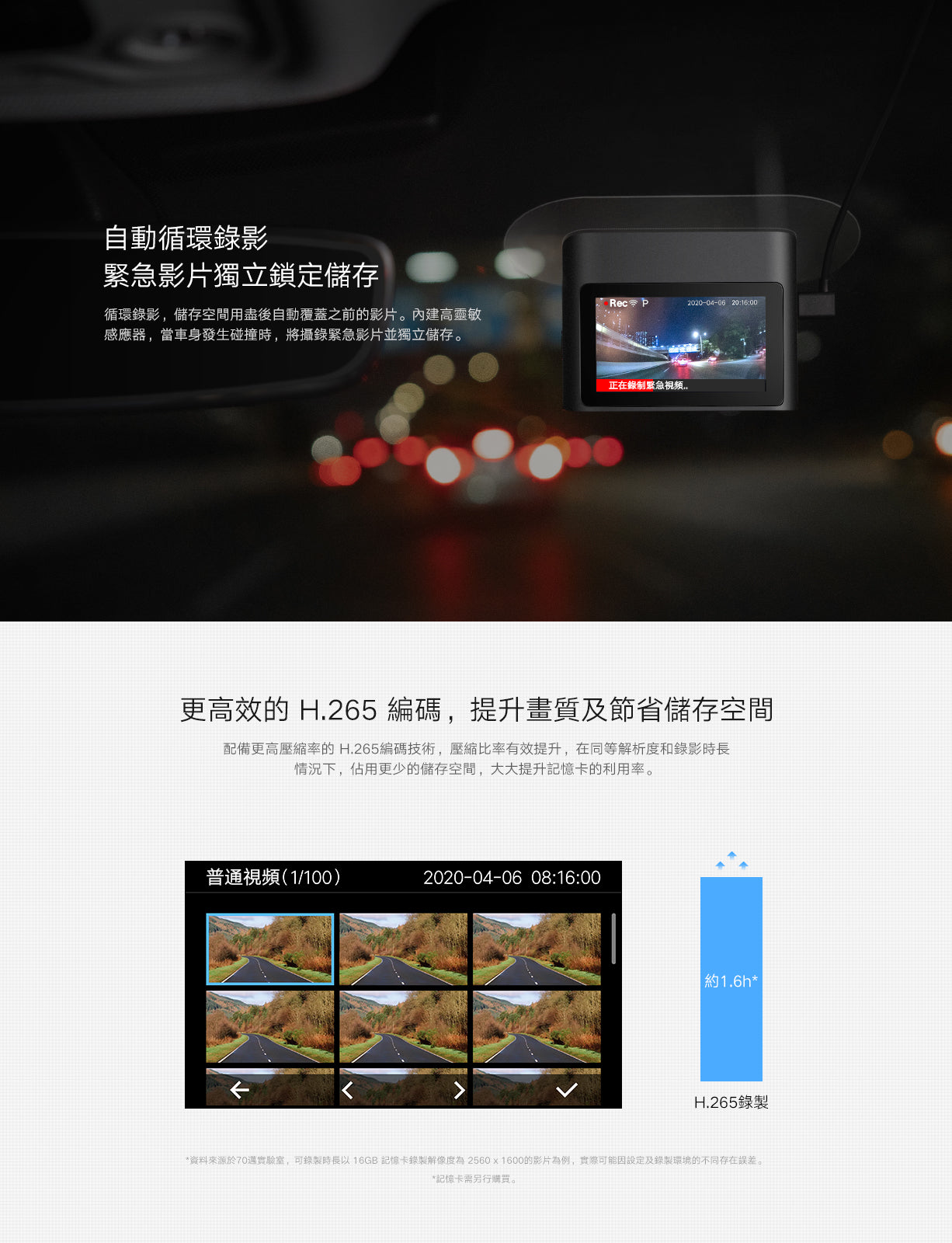 Xiaomi 小米 行車記錄器 2