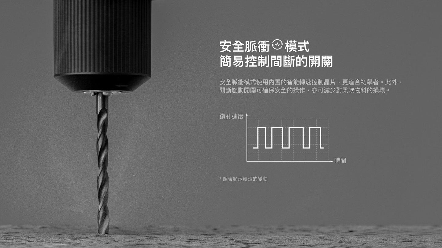 Xiaomi 小米 智能無刷電鑽