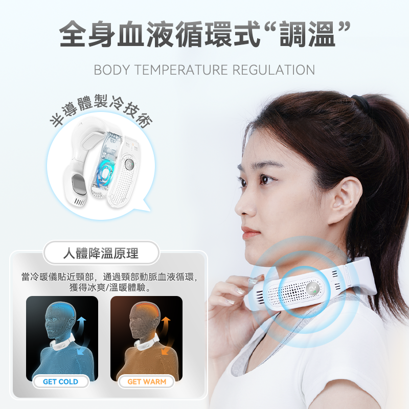 美國 NEWEDO 智能全身控溫超靜清新掛脖冷暖機