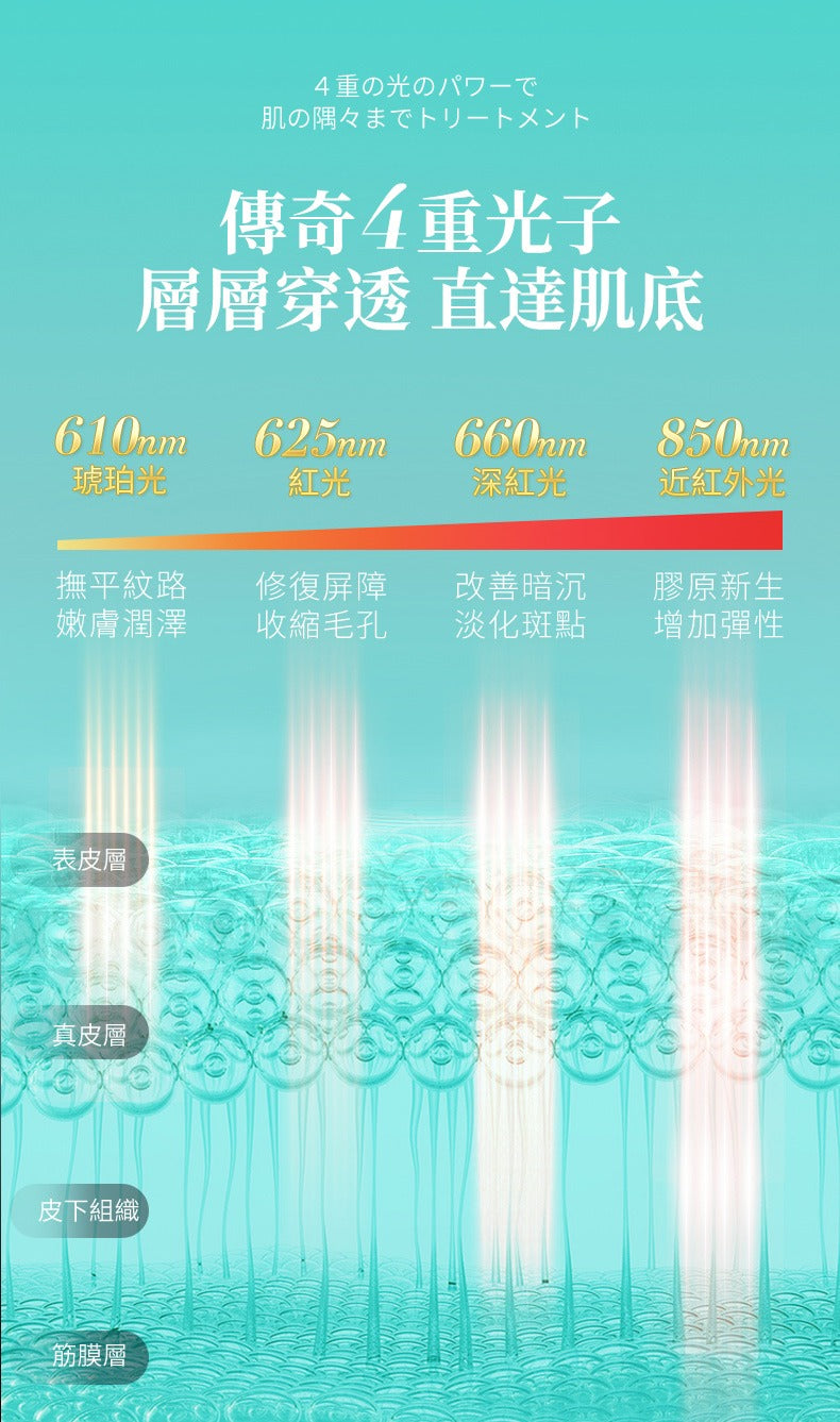 JUJY 紀芝 逆齡煥膚美光機