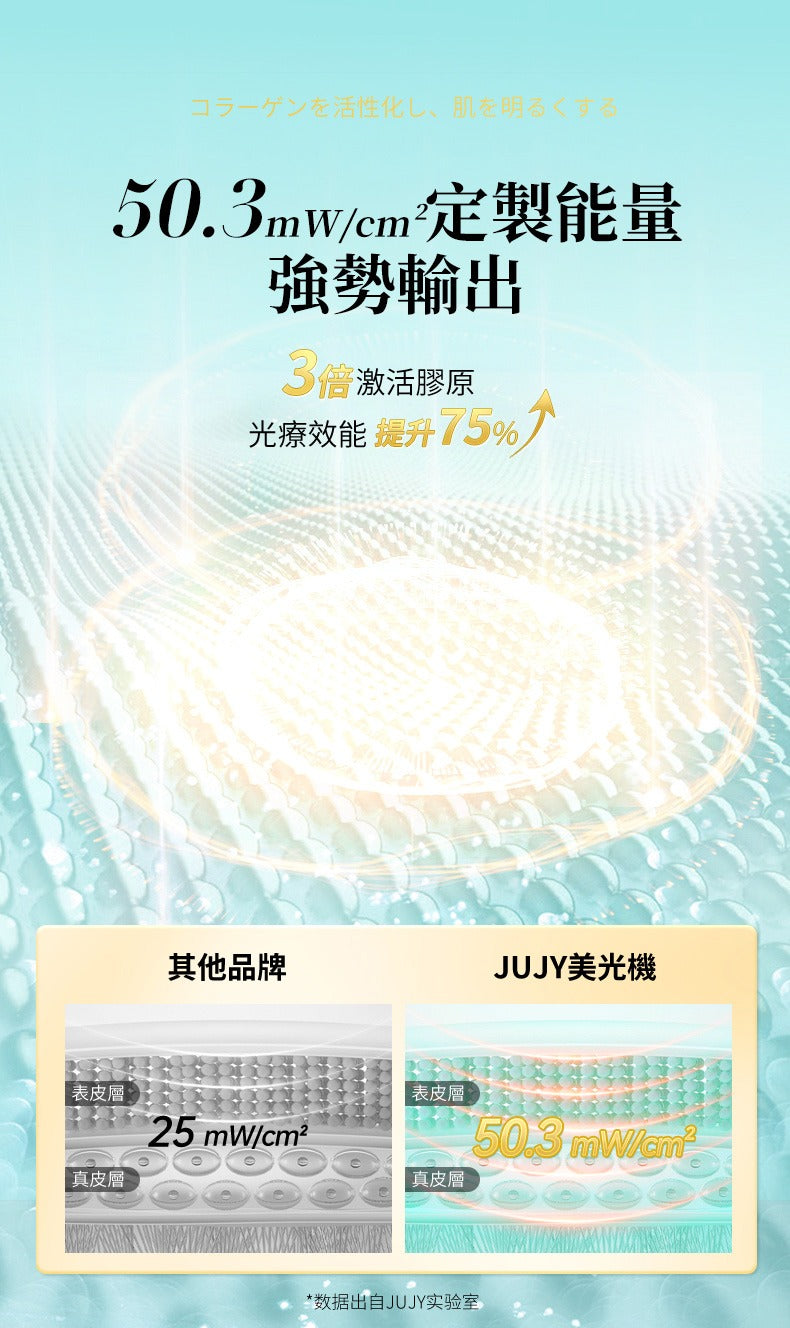 JUJY 紀芝 逆齡煥膚美光機