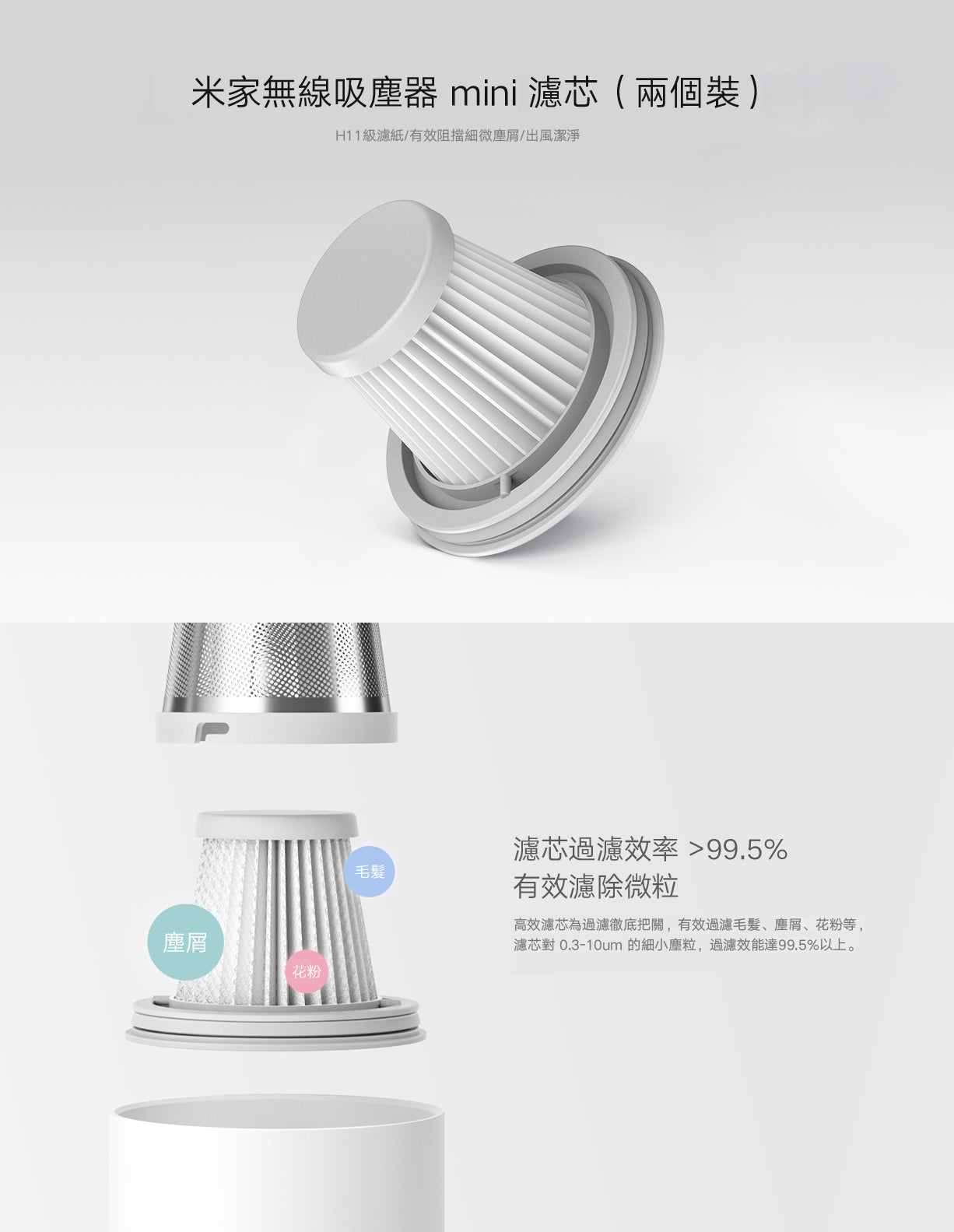 Xiaomi 小米 米家無線吸塵器 Mini 濾芯(兩個裝)