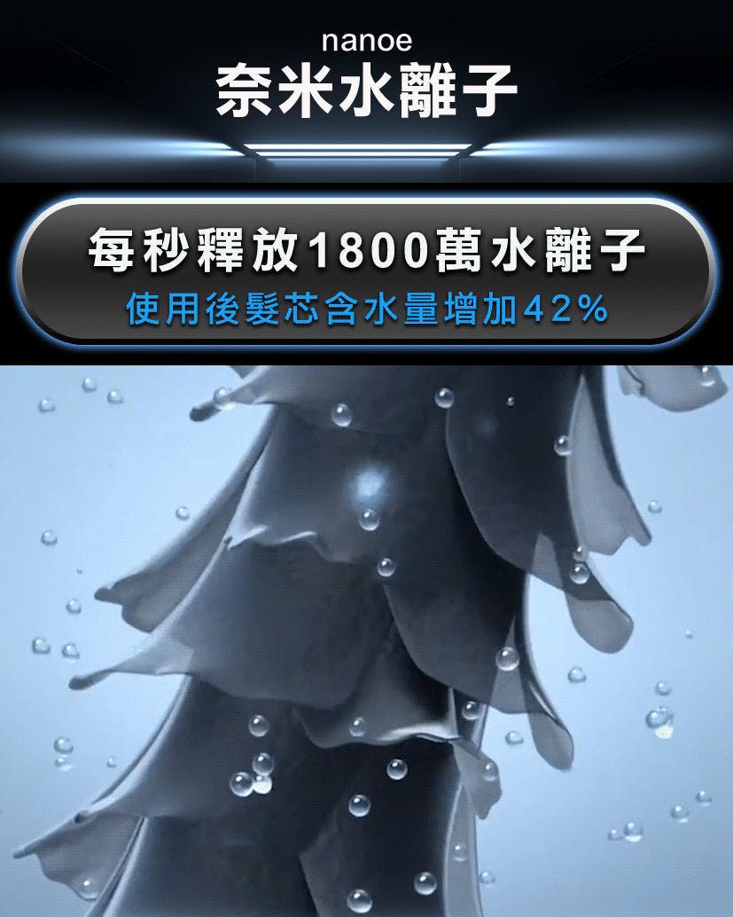 Future Lab NamiD1 水離子吹風機 Plus+