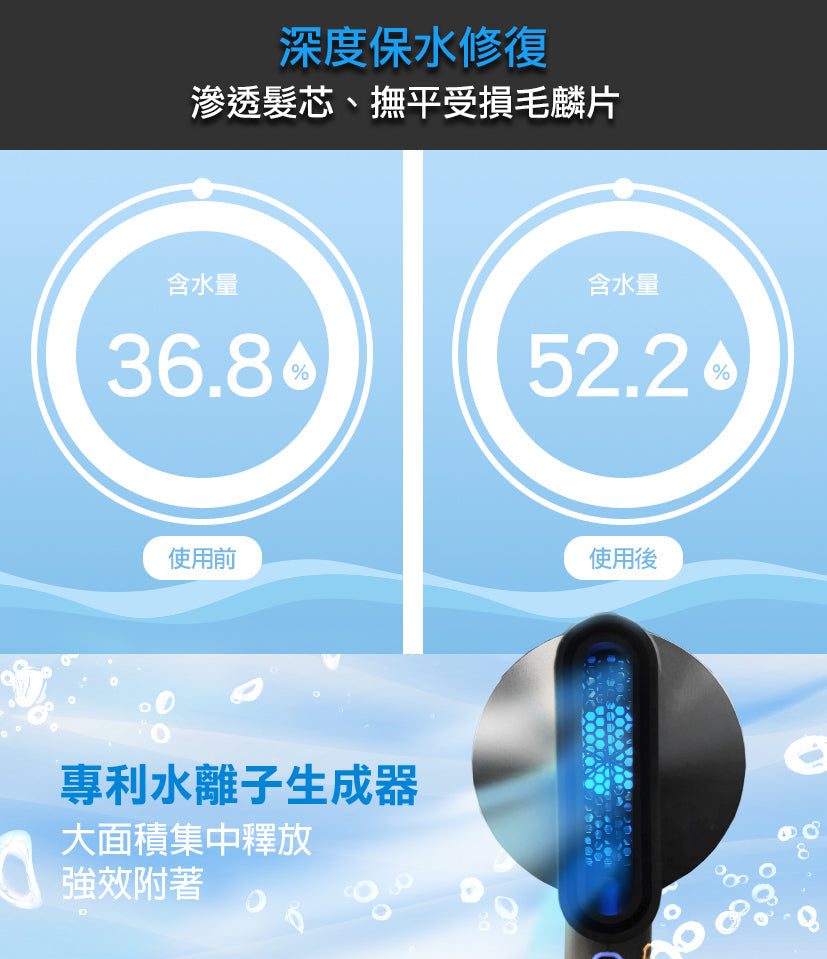 Future Lab NamiD1 水離子吹風機 Plus+