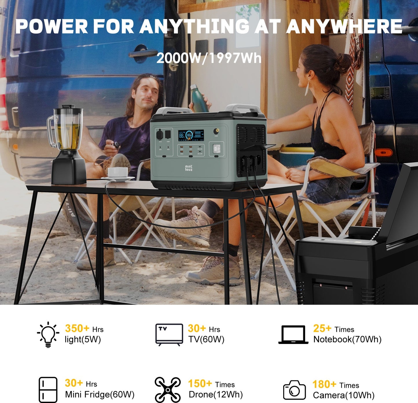 minthouz MT-2001A 2000W 行動電源站/全能戶外充電站
