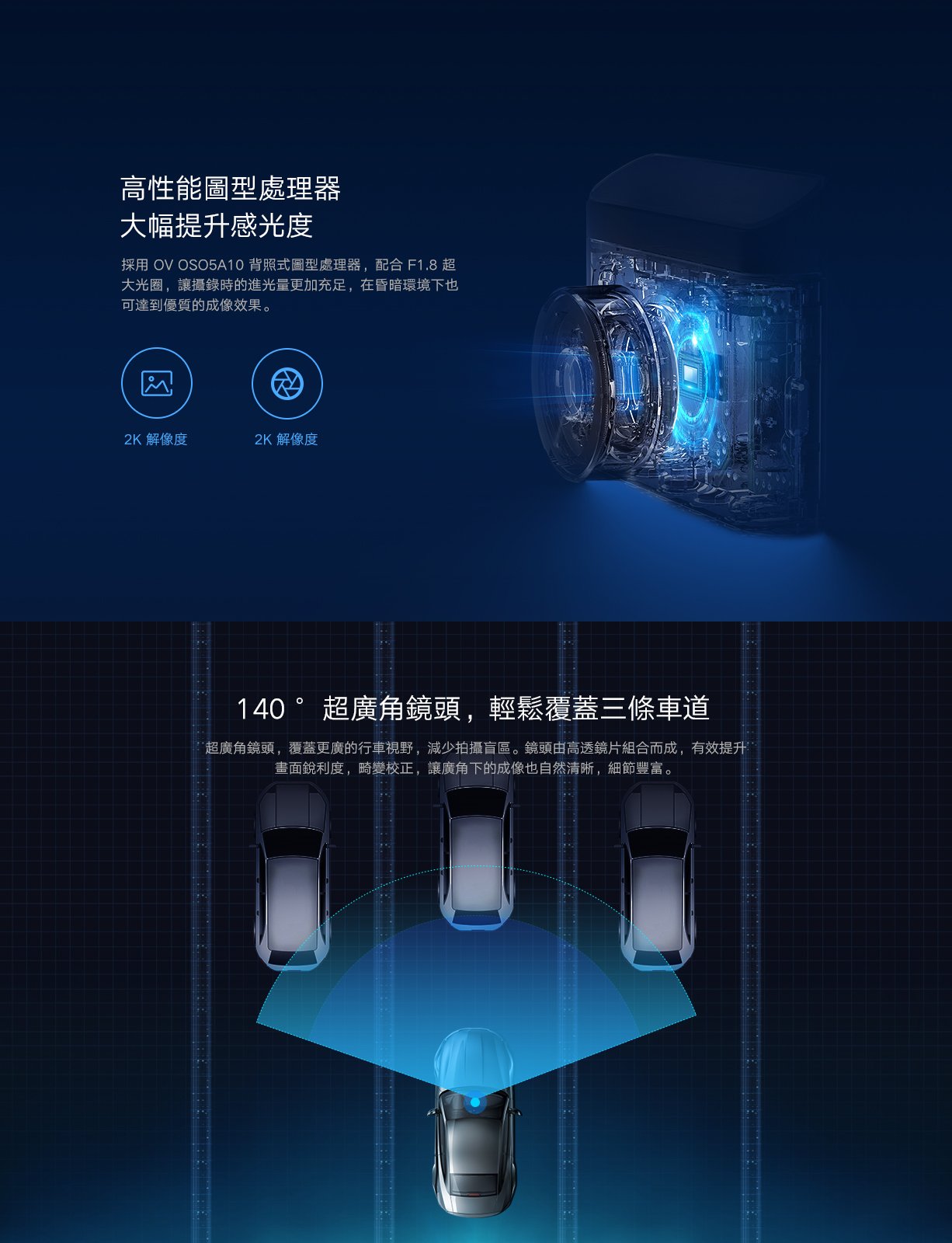 Xiaomi 小米 行車記錄器 2