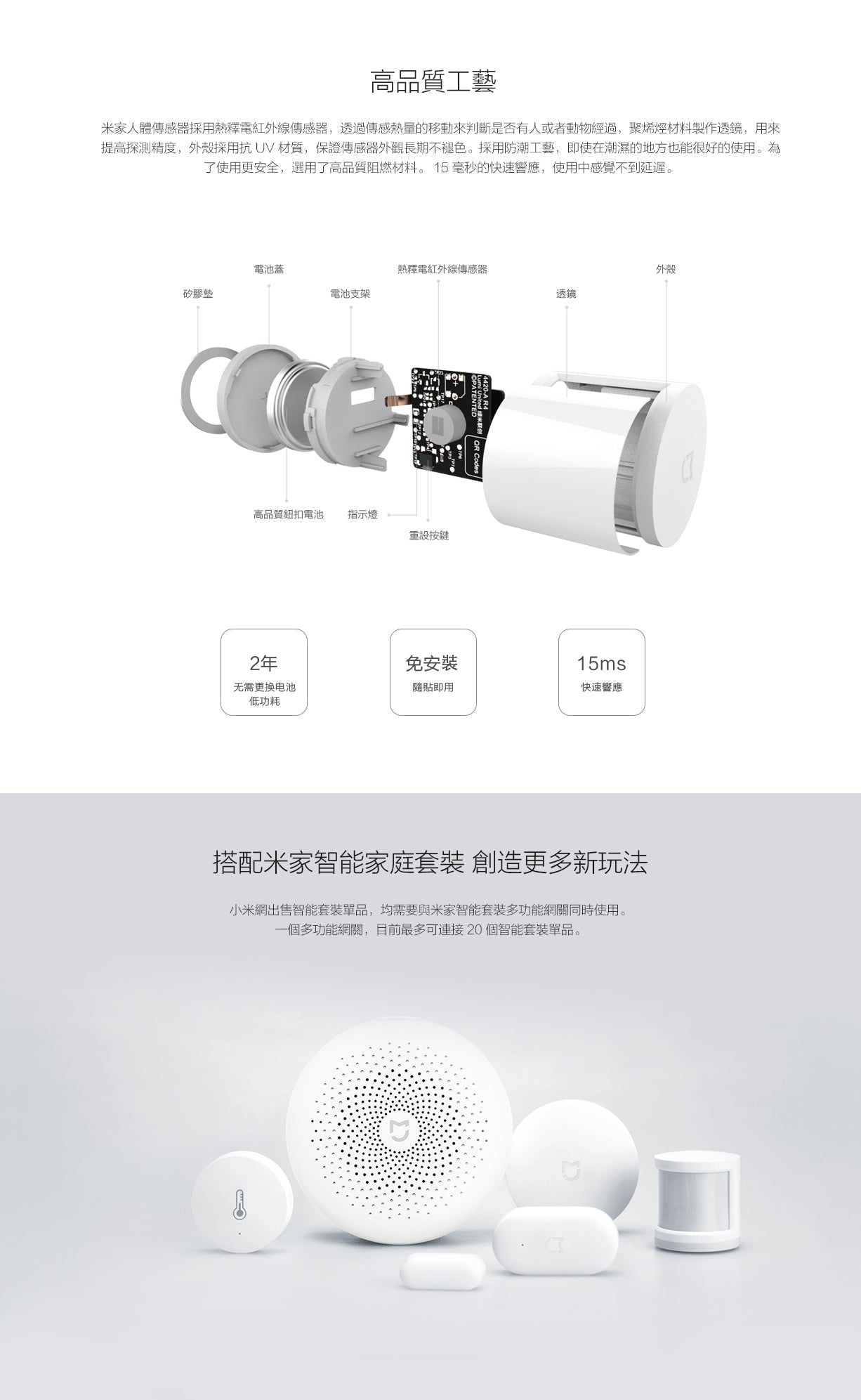 Xiaomi 小米 米家人體傳感器