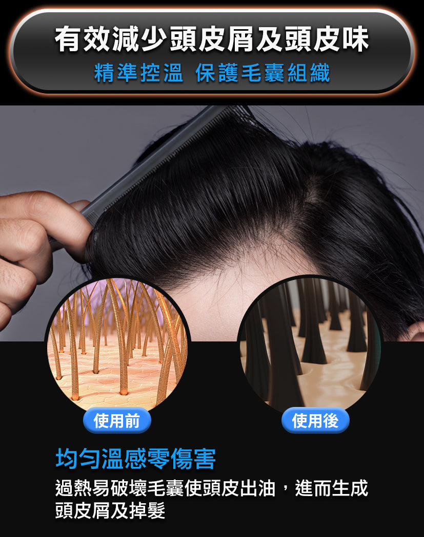 Future Lab NamiD1 水離子吹風機 Plus+