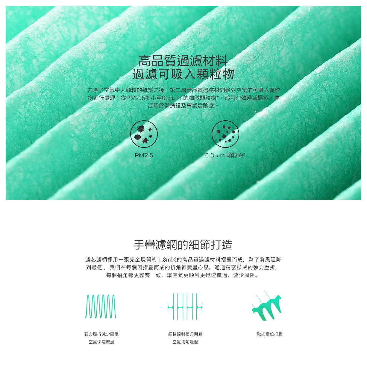 Xiaomi 小米 米家空氣淨化器濾芯 除甲醛增強版 S1 / SCG4026GL