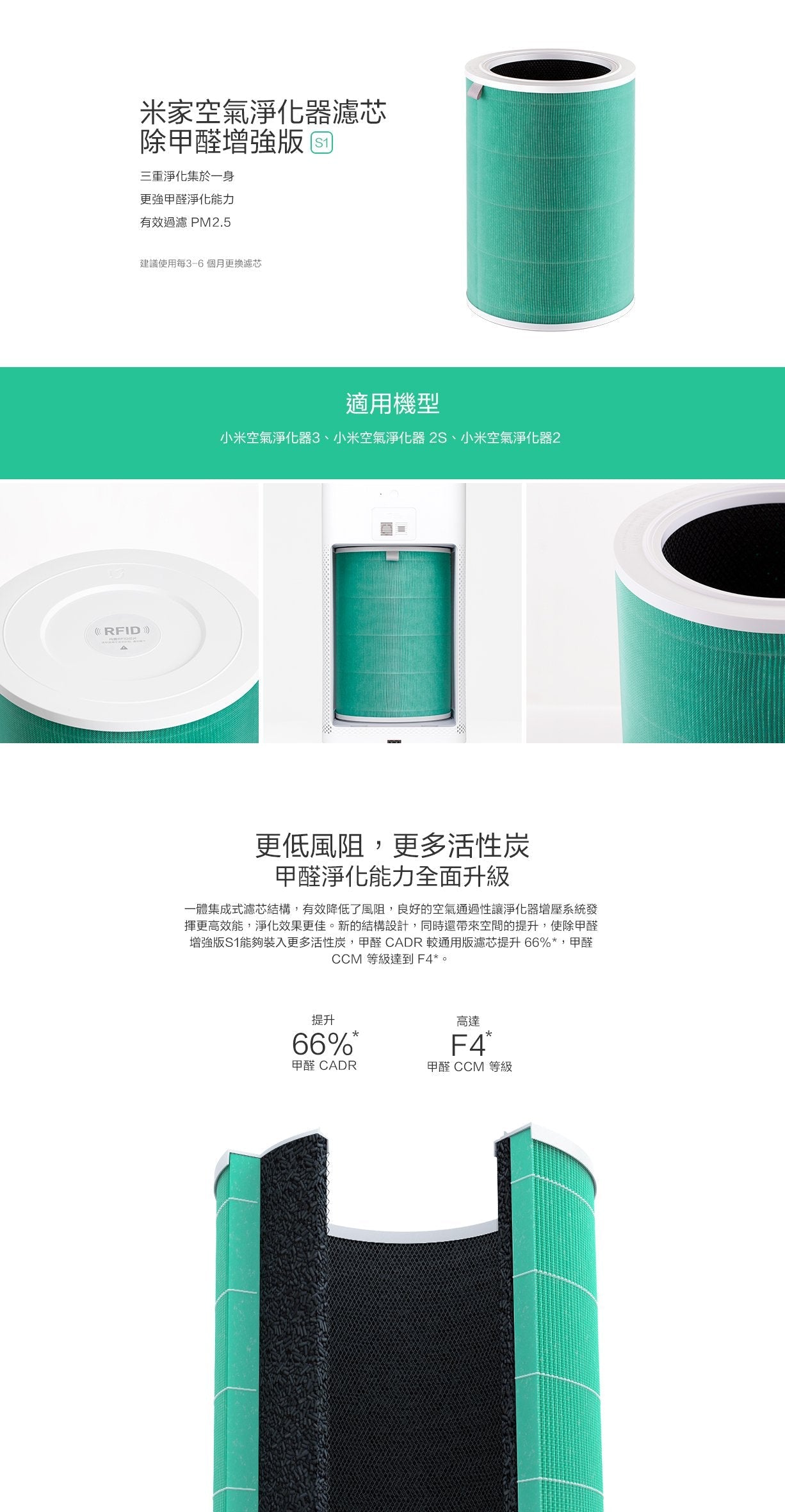 Xiaomi 小米 米家空氣淨化器濾芯 除甲醛增強版 S1 / SCG4026GL
