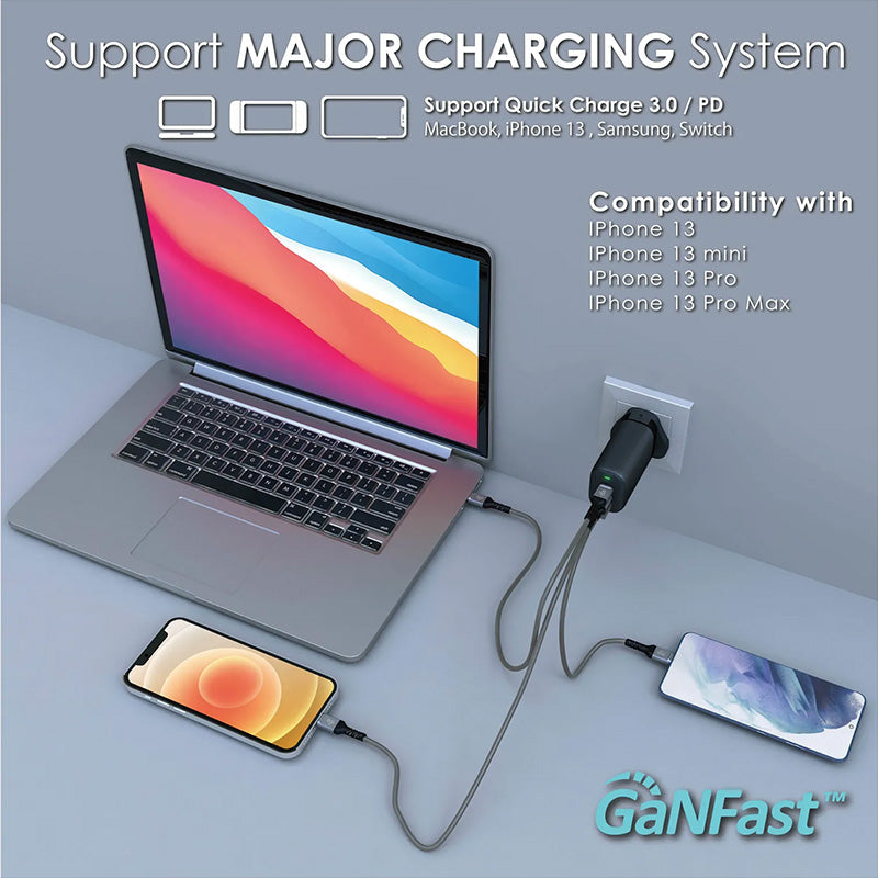 EGO 65W Superior GaN 3USB 充電器 A2018