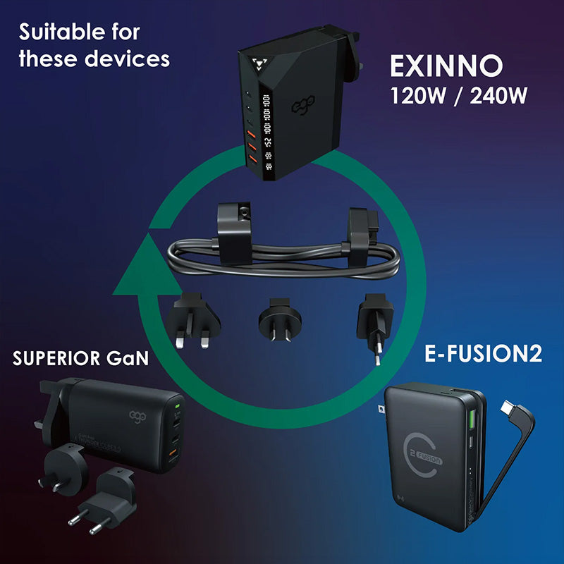 EGO 65W Superior GaN 3USB 充電器 A2018