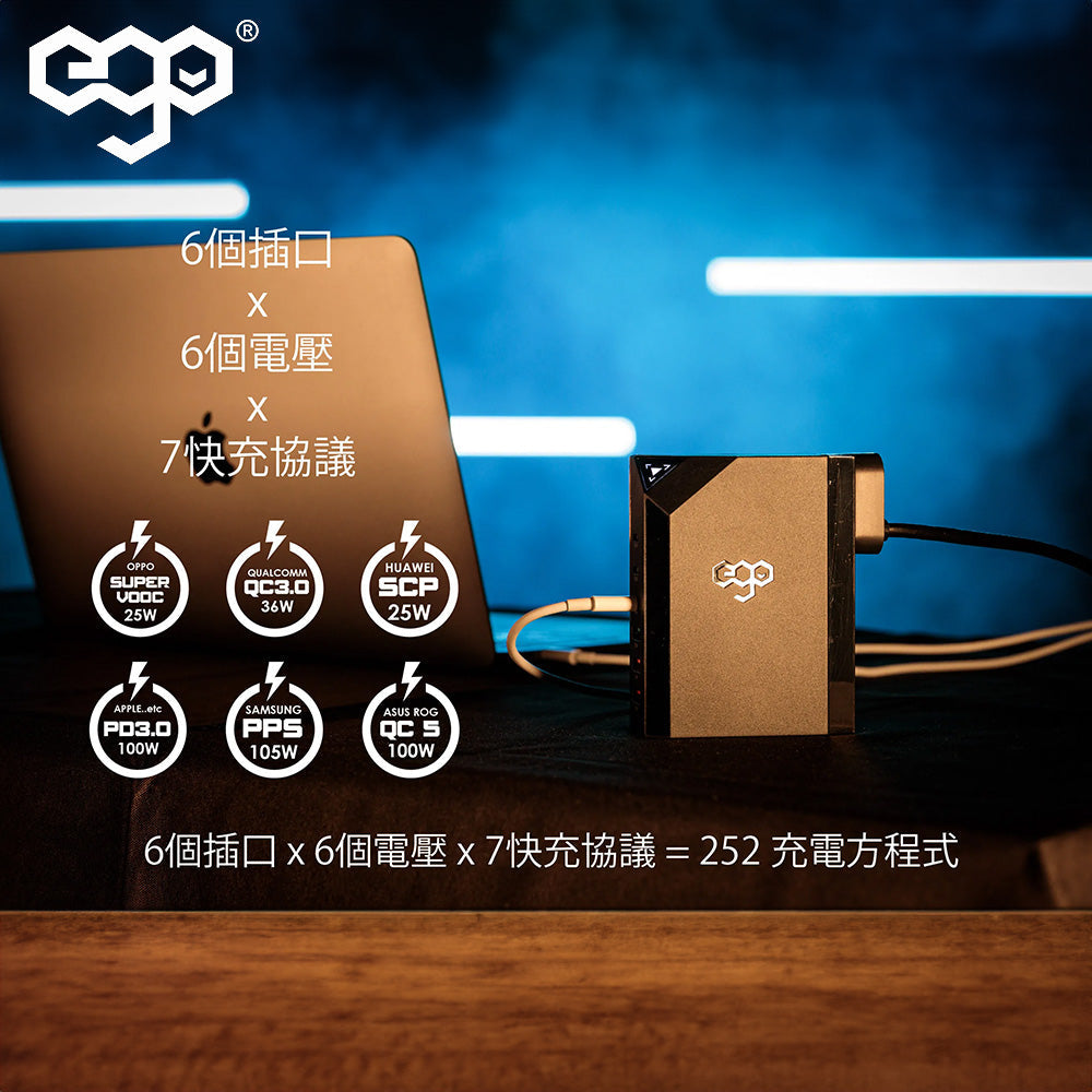 EGO EXINNO 300W 實時功率顯示 USB 旅行充電器 EX240