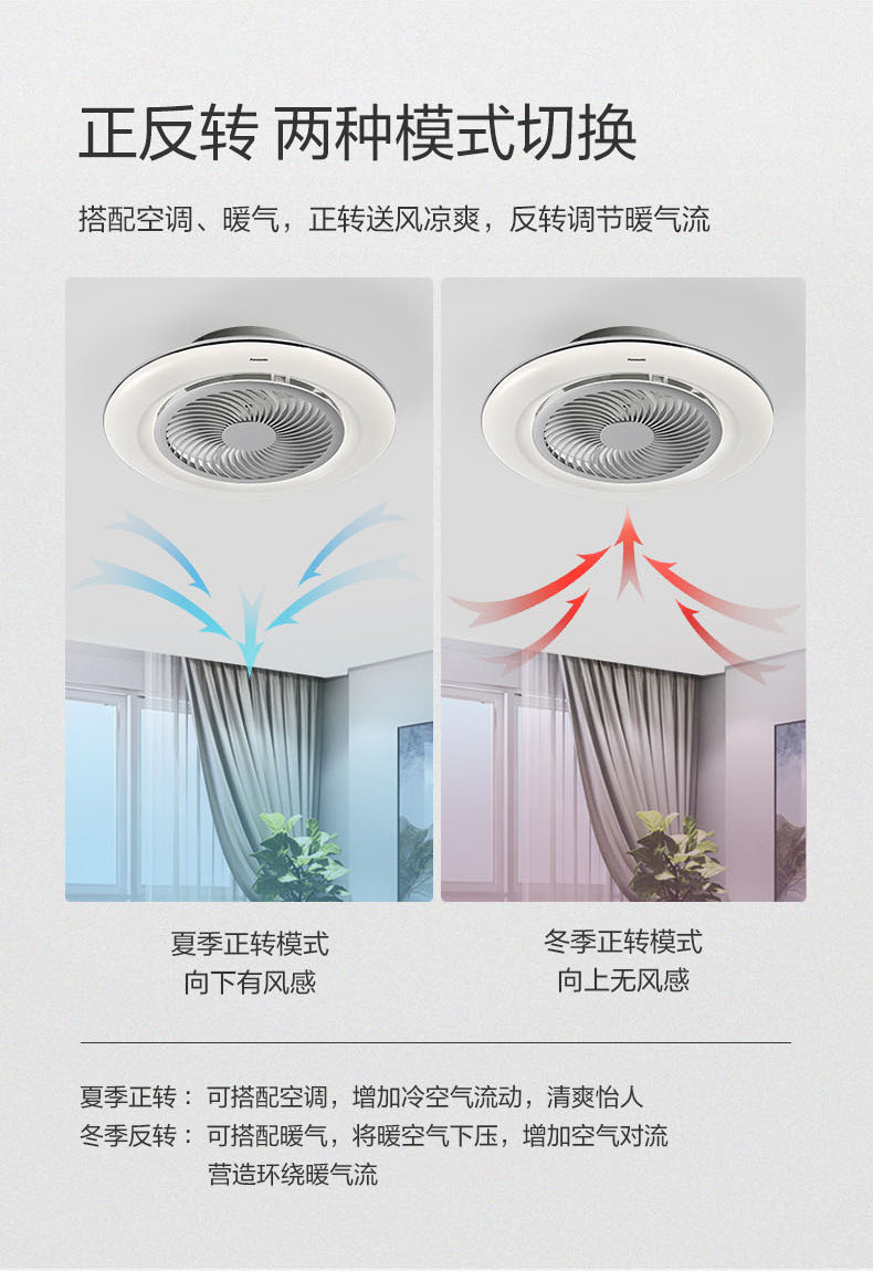 Panasonic 樂聲 nanoe™ X 淨化空氣 導光板風扇燈 HHLZ8620(平行進口 原裝正貨)