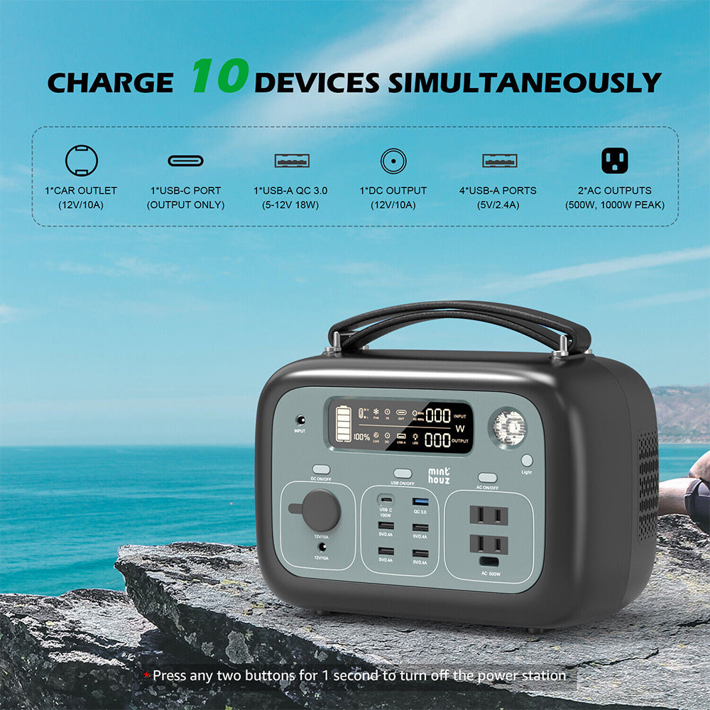 minthouz MT-501A 500W 505Wh 行動 AC 電源站