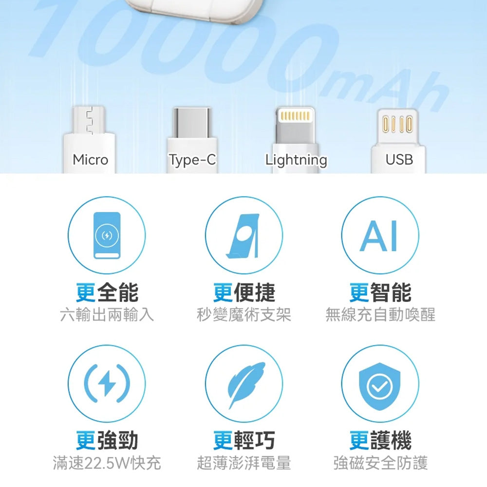 USATISFY 智屏磁吸多頭8in1超薄大容量支架式行動電源