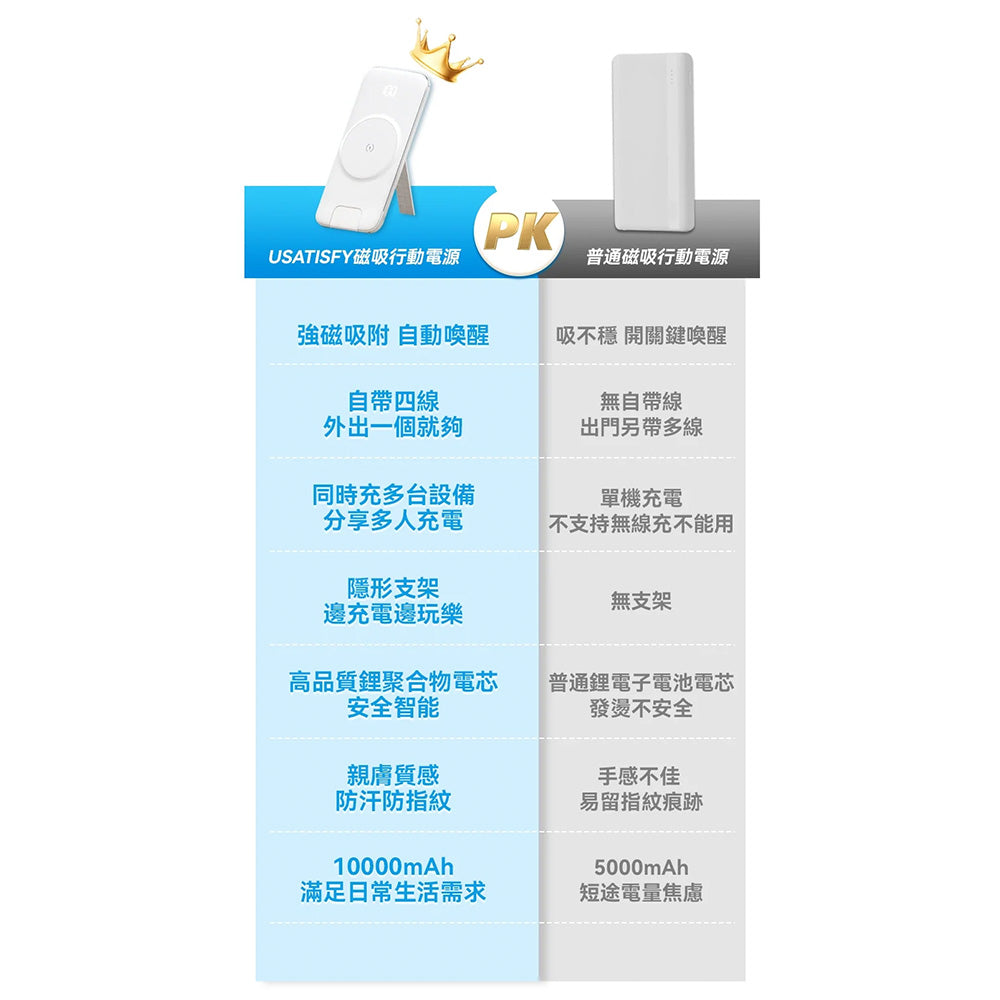 USATISFY 智屏磁吸多頭8in1超薄大容量支架式行動電源