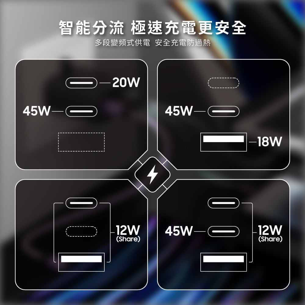 Elementz PD-65 3 PORT 65W GaN 迷你輕巧快速充電器