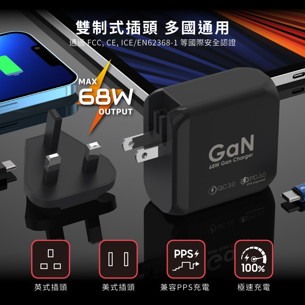 Elementz 4 PORT 68W GaN 雙制式 (氮化鎵) 充電器 PD-68