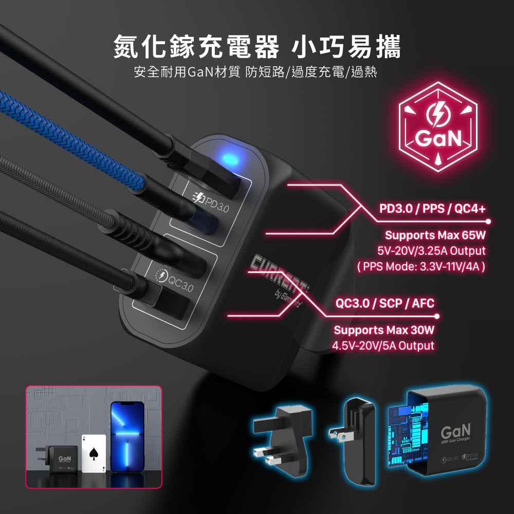 Elementz 4 PORT 68W GaN 雙制式 (氮化鎵) 充電器 PD-68