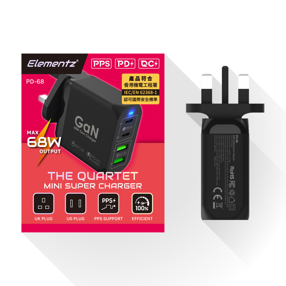 Elementz 4 PORT 68W GaN 雙制式 (氮化鎵) 充電器 PD-68