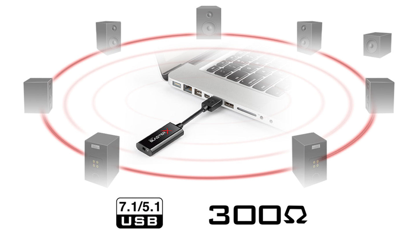 Creative Sound BlasterX G1 7.1 聲道便攜耳機解碼放大器