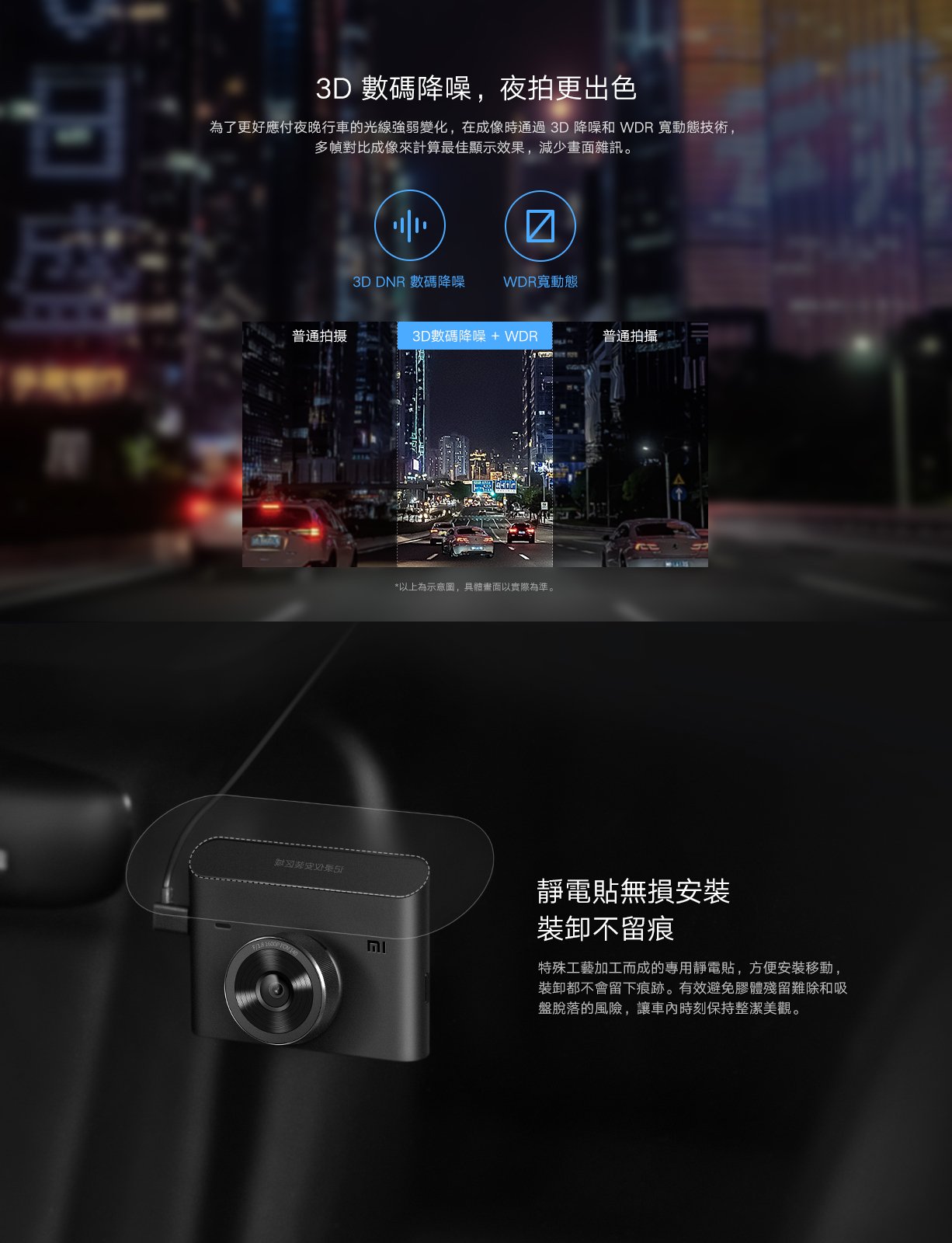 Xiaomi 小米 行車記錄器 2