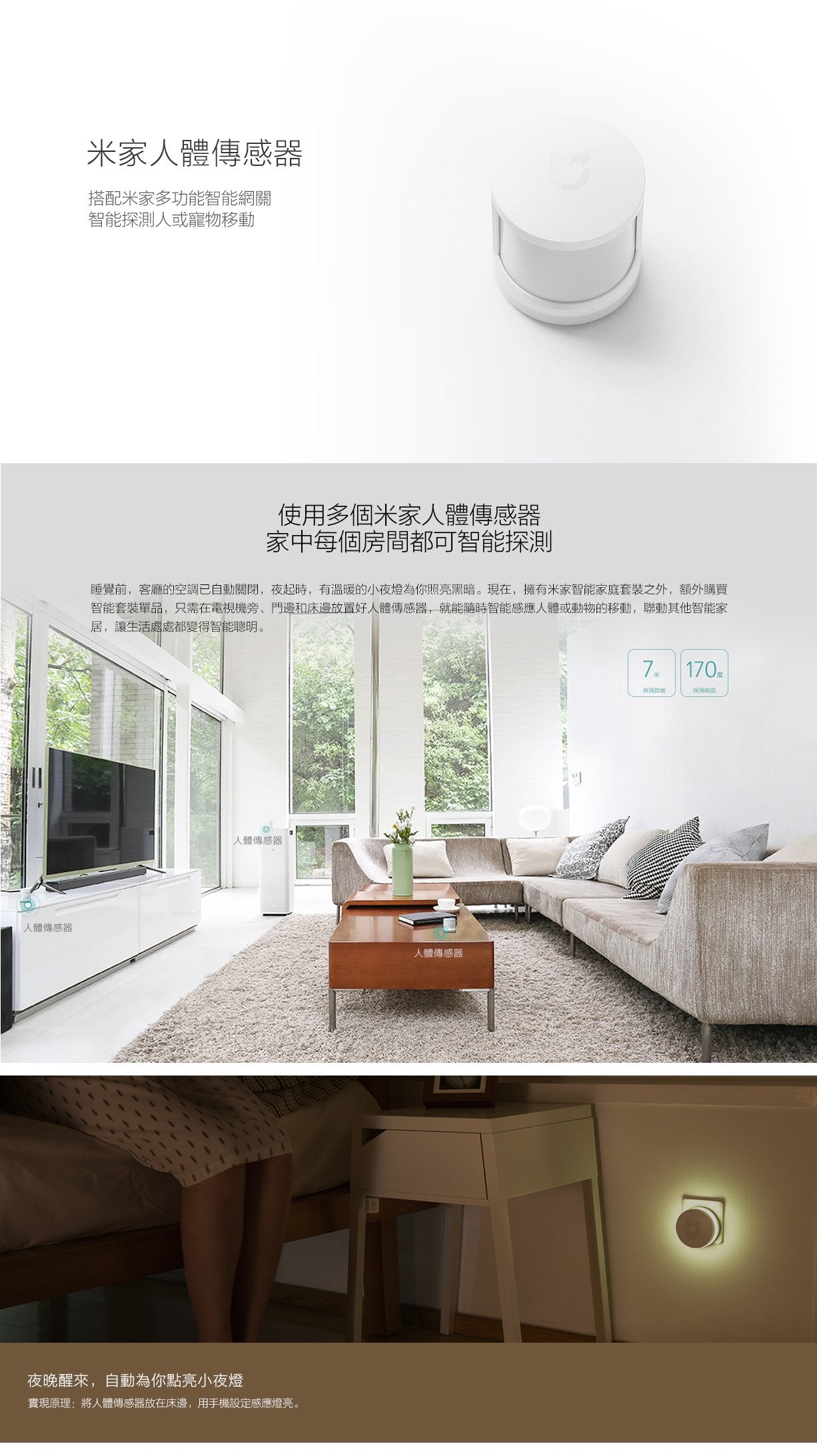 Xiaomi 小米 米家人體傳感器
