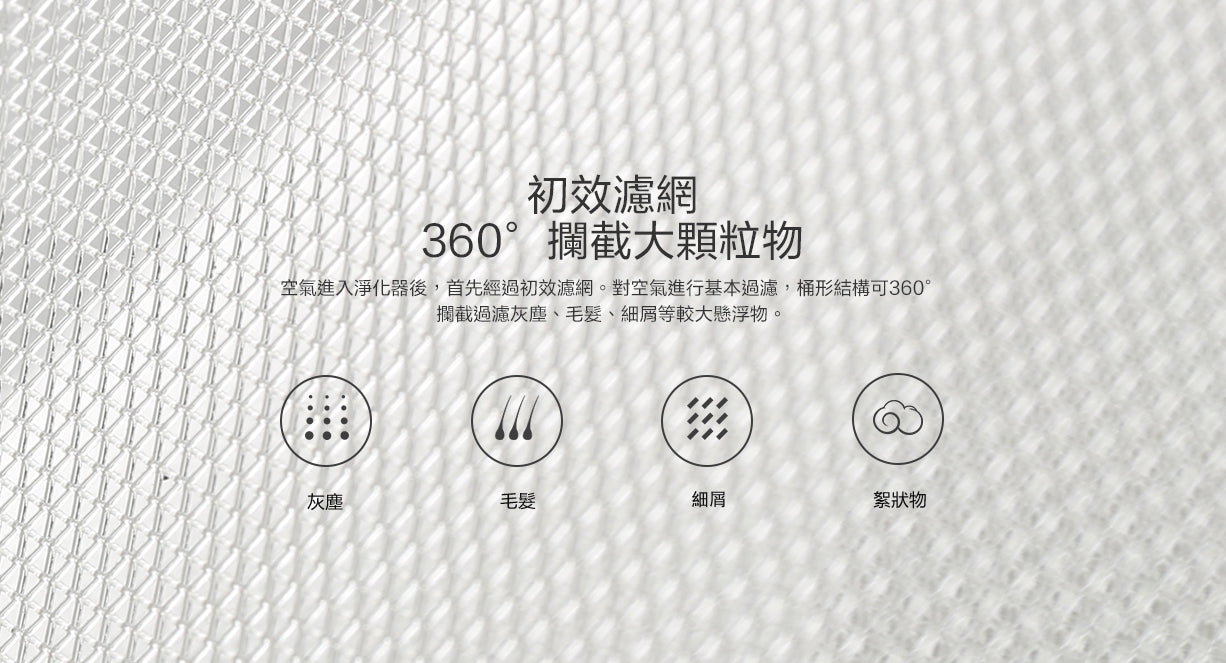 Xiaomi 小米 米家空氣淨化器濾芯 除甲醛增強版 S1 / SCG4026GL