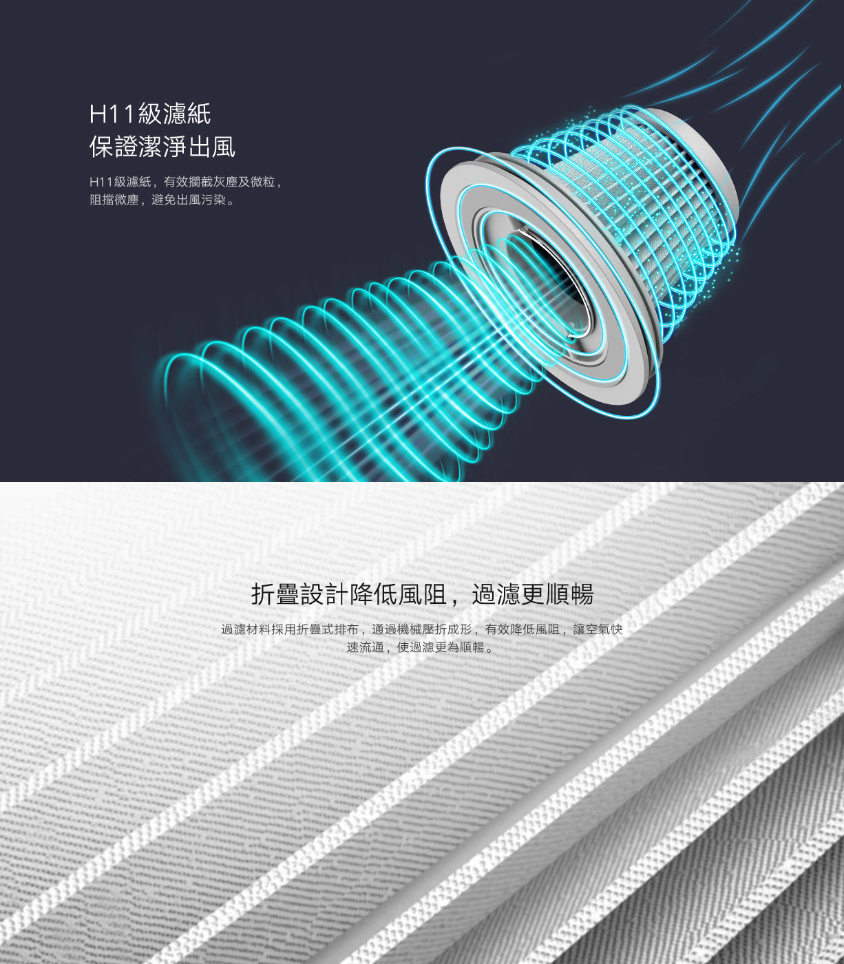 Xiaomi 小米 米家無線吸塵器 Mini 濾芯(兩個裝)