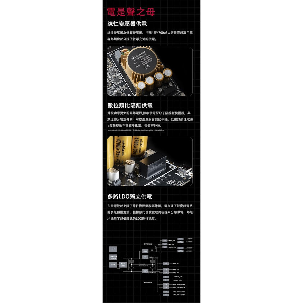FiiO 飛傲 K9 Pro ESS 旗艦級檯式解碼耳擴