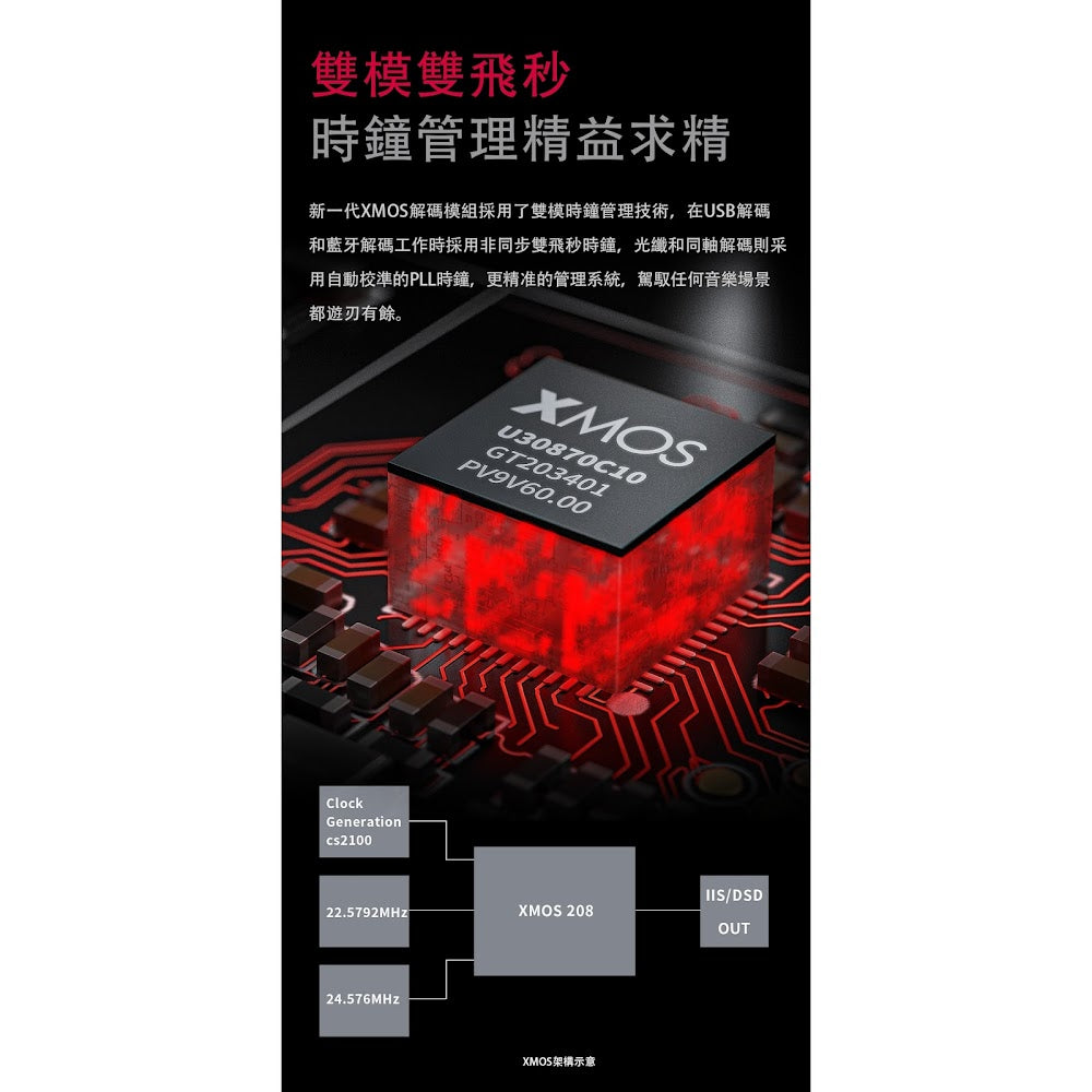 FiiO 飛傲 K9 Pro ESS 旗艦級檯式解碼耳擴