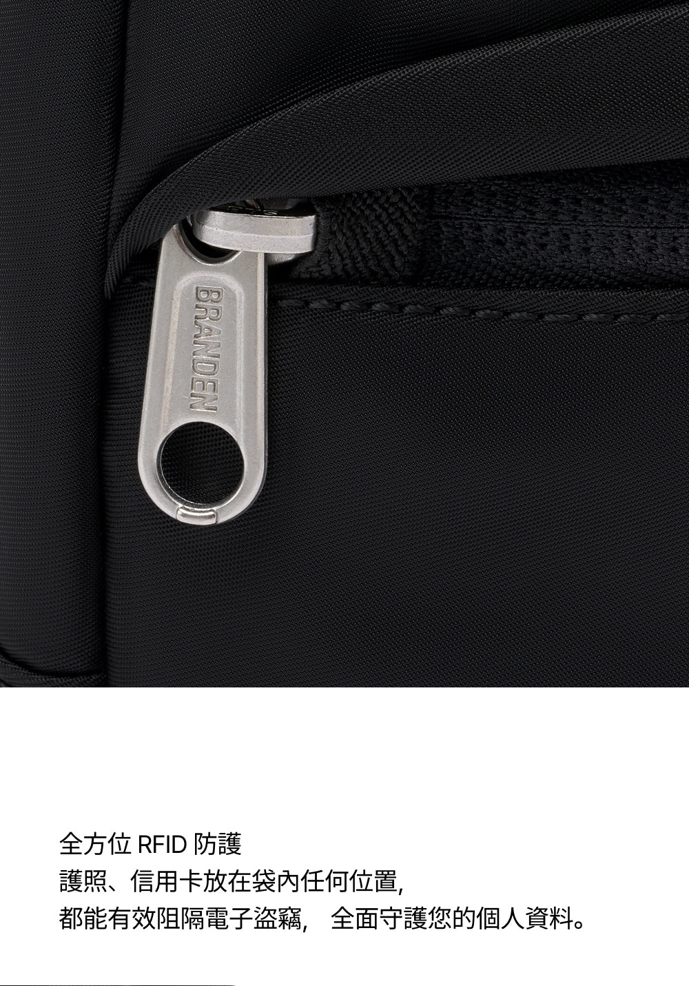 Branden Safe Days Wallet 防盜銀包